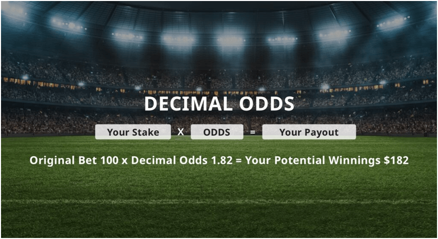 Understanding Decimal Odds